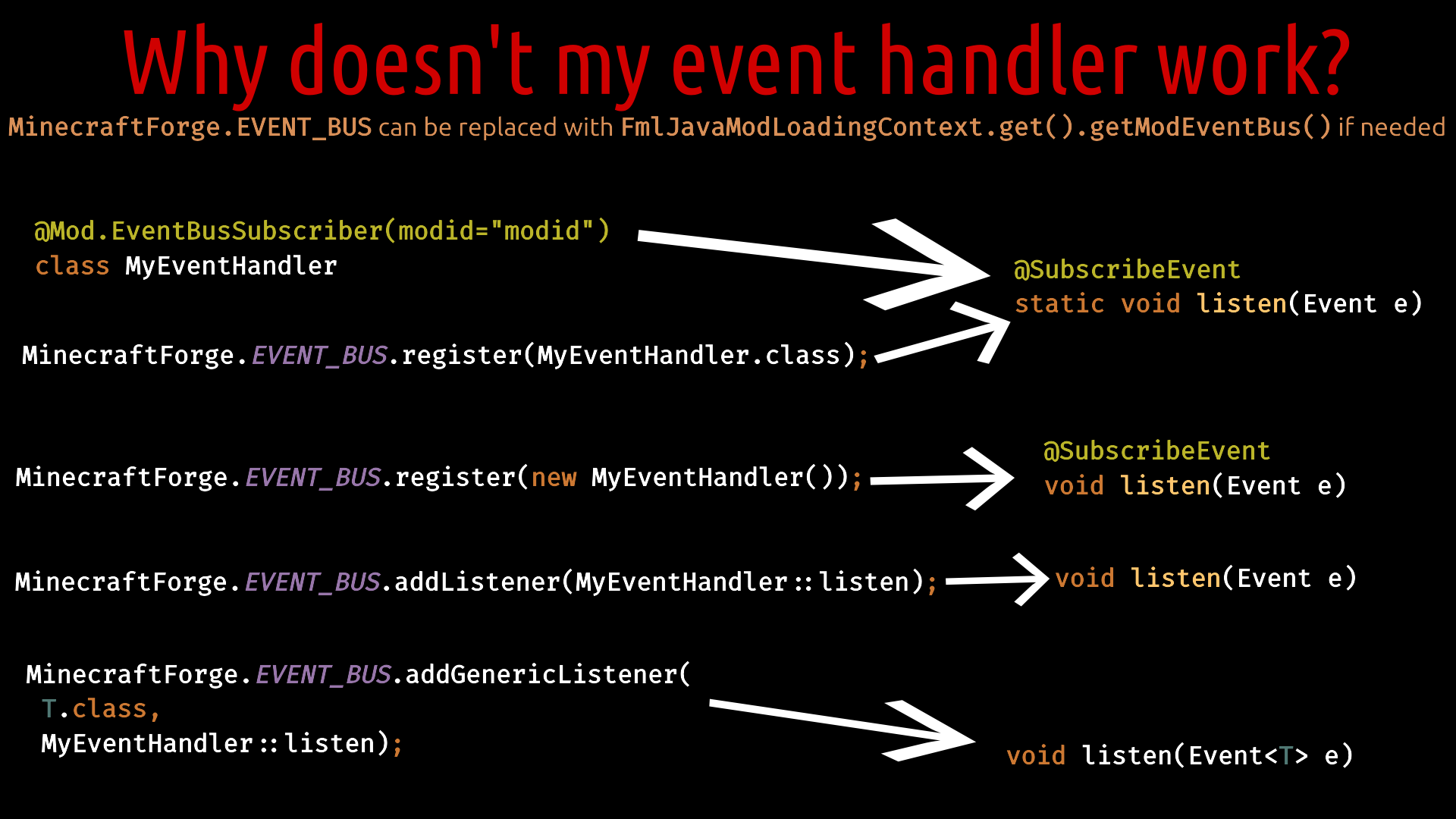All available ways to register an event handler. Credits to Will BL of the MMD discord.